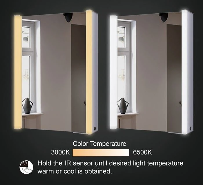 Led Bathroom Cabinet